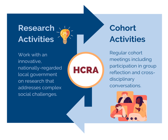 HCRA Cohort (2).png